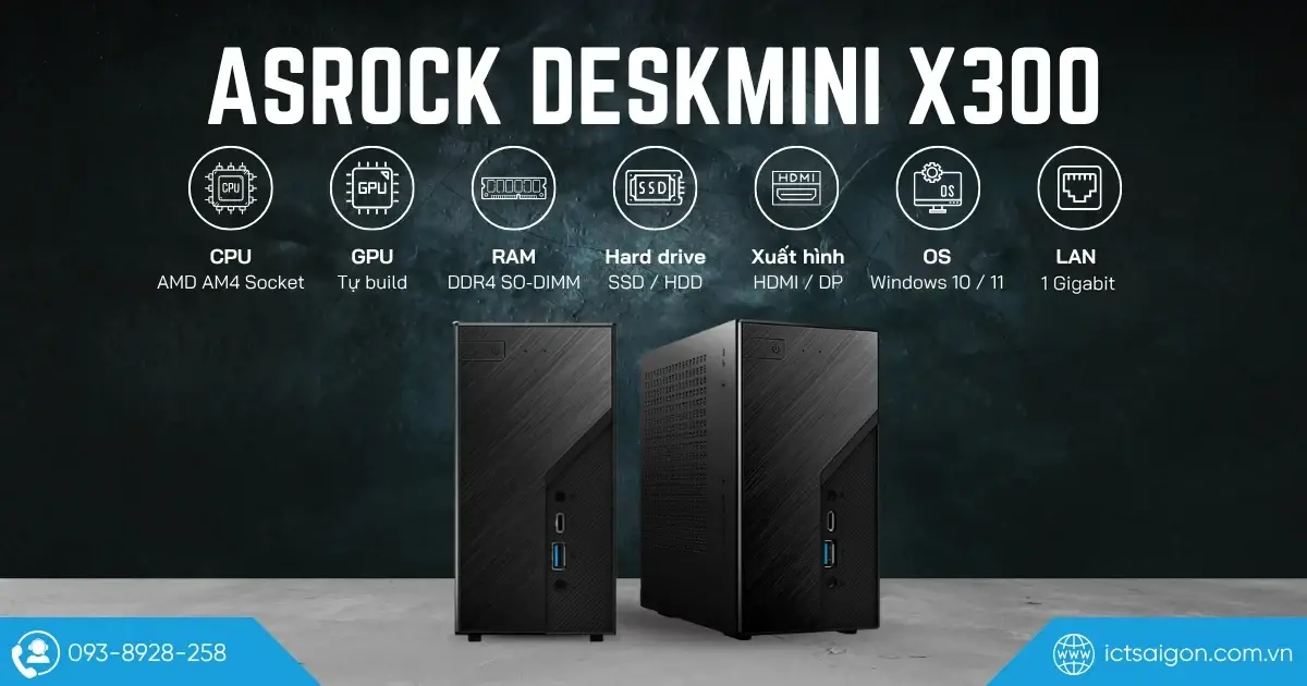 Minh họa ASRock DeskMini X300 và khả năng hỗ trợ APU AM4
