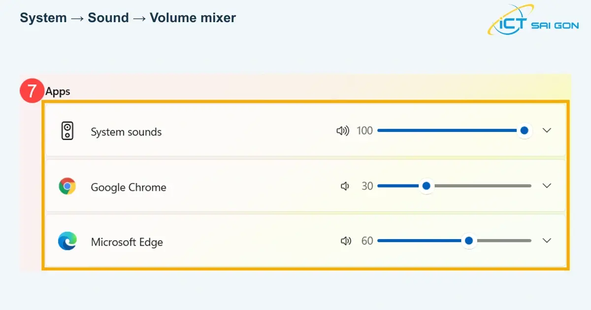 Ảnh chụp màn hình Windows 11: âm lượng từng ứng dụng trong Volume mixer