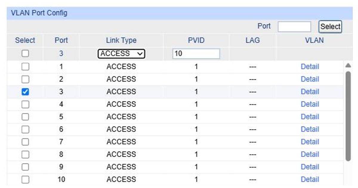 Giao diện Port Config của trình giả lập TP-Link, hiển thị Link Type và PVID