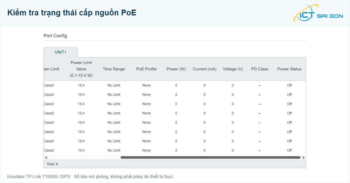 Cuộn ngang bảng PoE trên emulator để xem Power, Current, Voltage, PD Class và Power Status