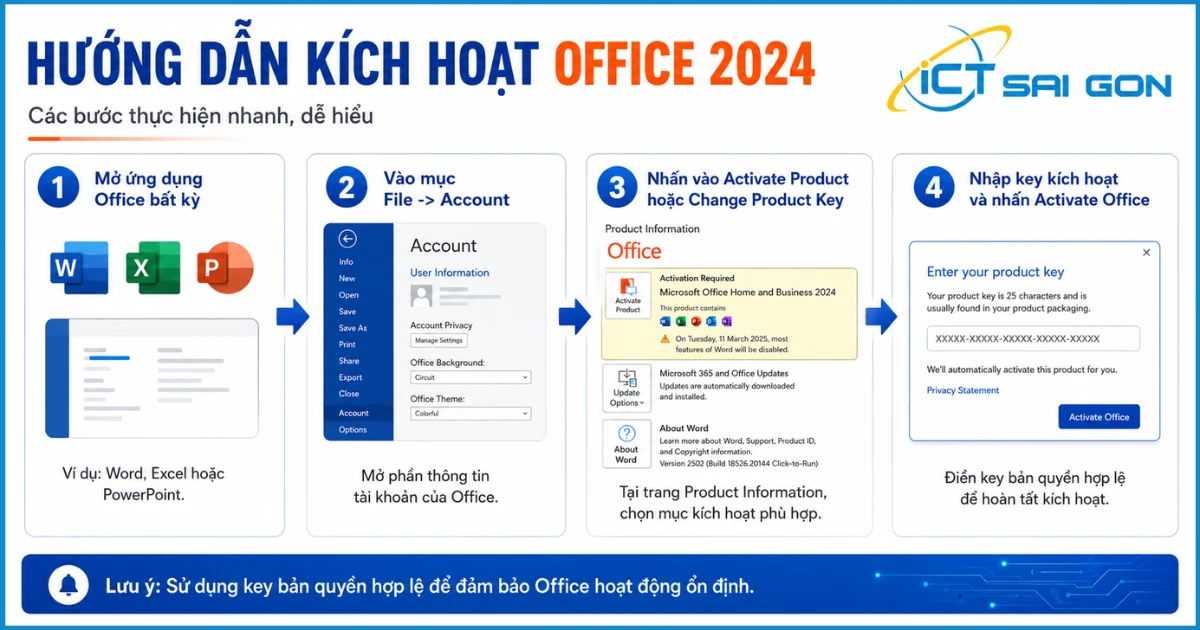 cach-active-office-2024-img-3