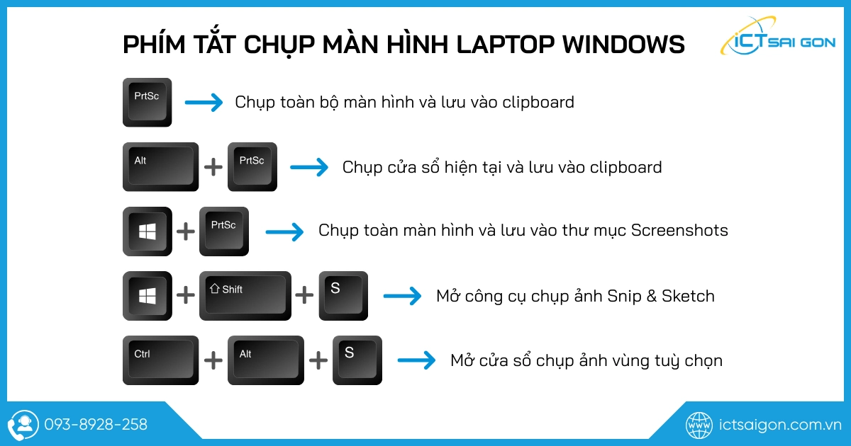 cach-chup-man-hinh-laptop-1