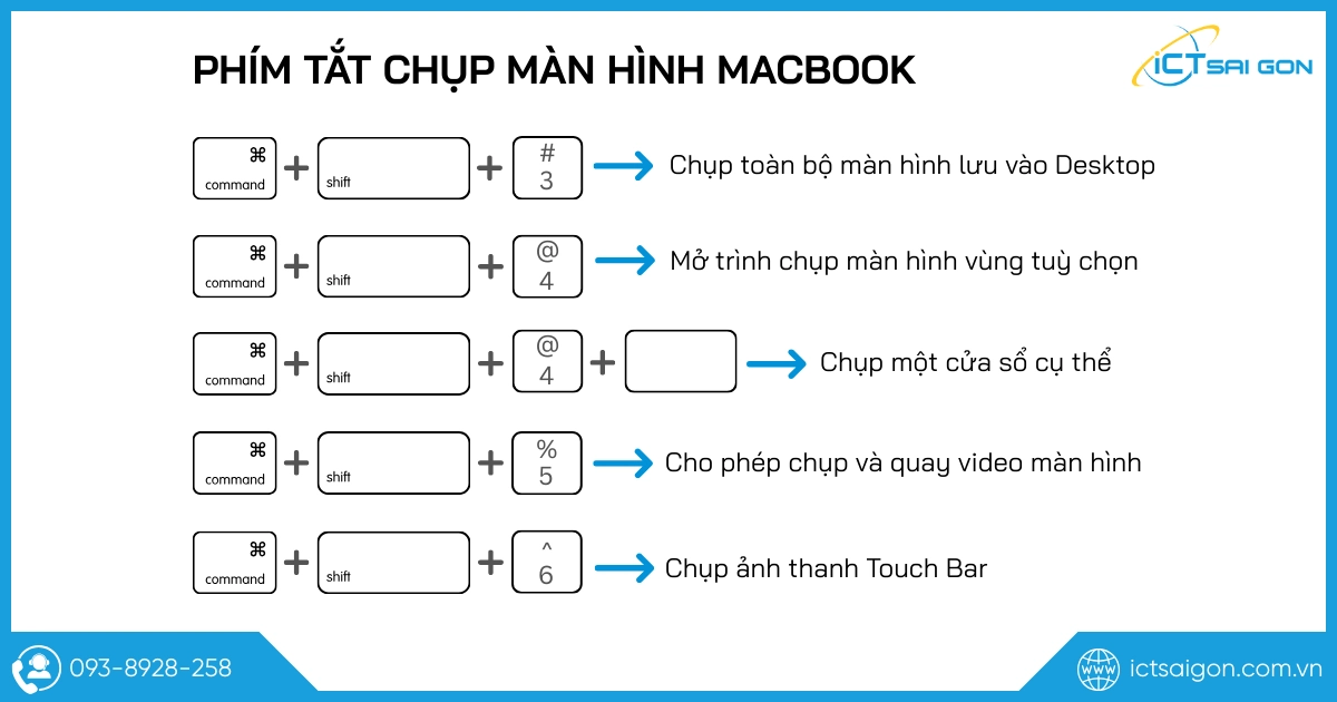 cach-chup-man-hinh-laptop-2