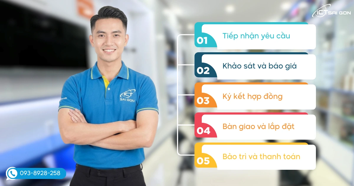 cho-thue-may-photocopy-trang-den-ricoh-mp-6055-img-3