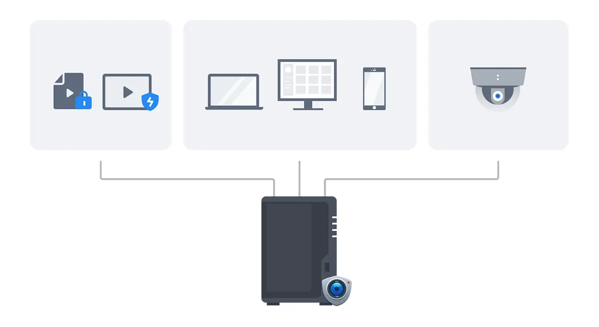 Giam-sat-thong-minh-Synology-DS224+