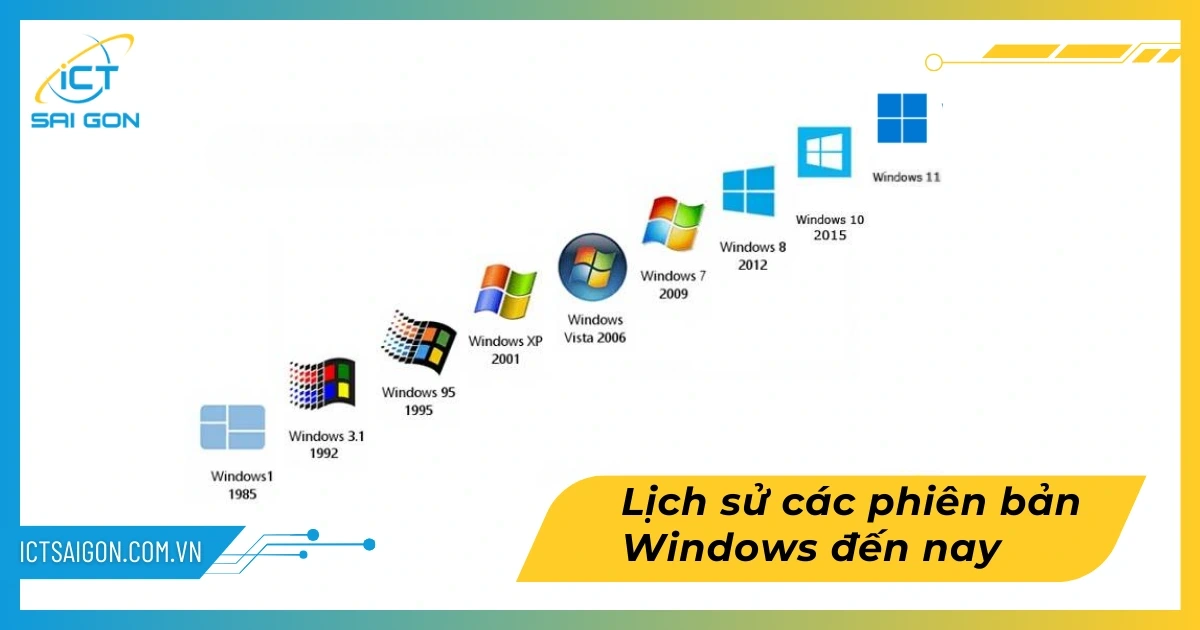 he-dieu-hanh-windows-5