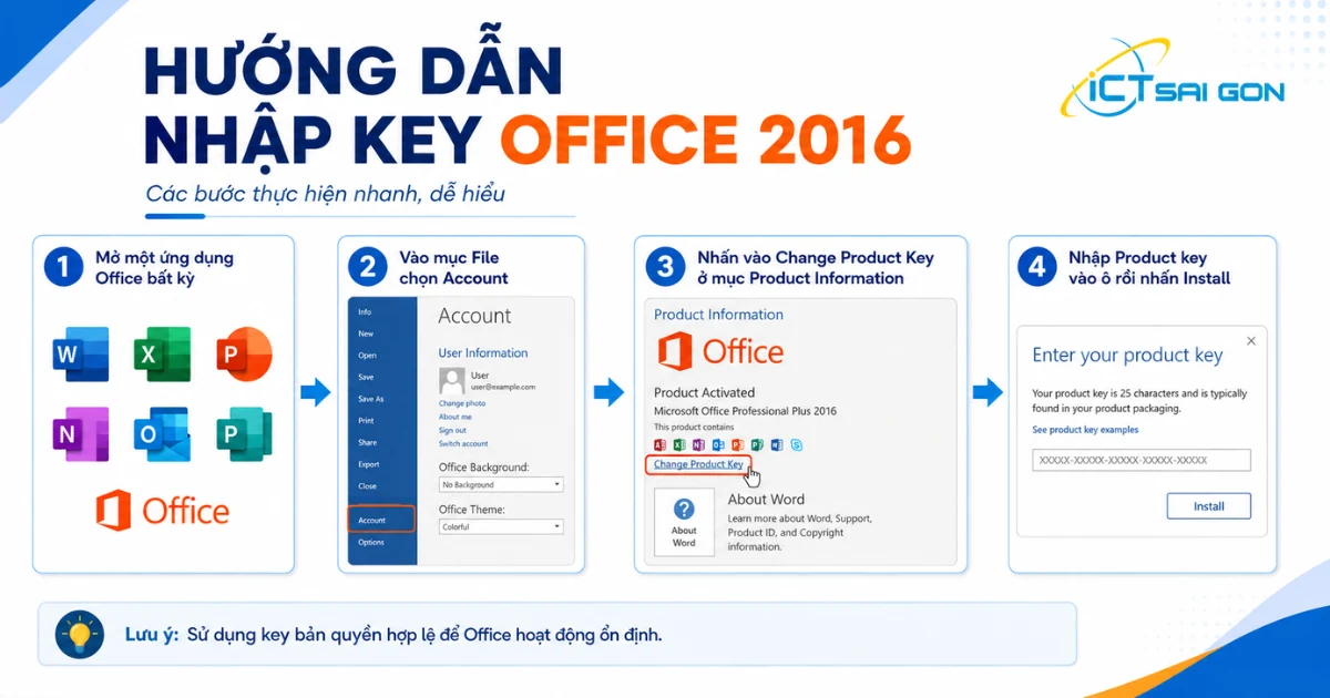 key-office-2016-img-2