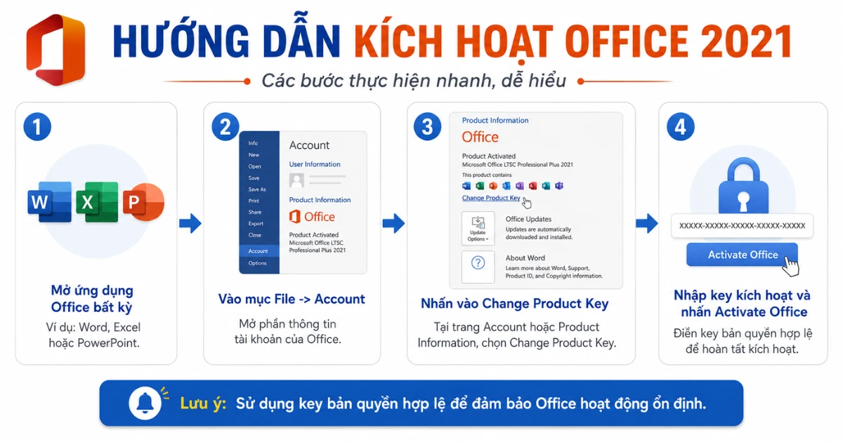 key-office-2021-img-4