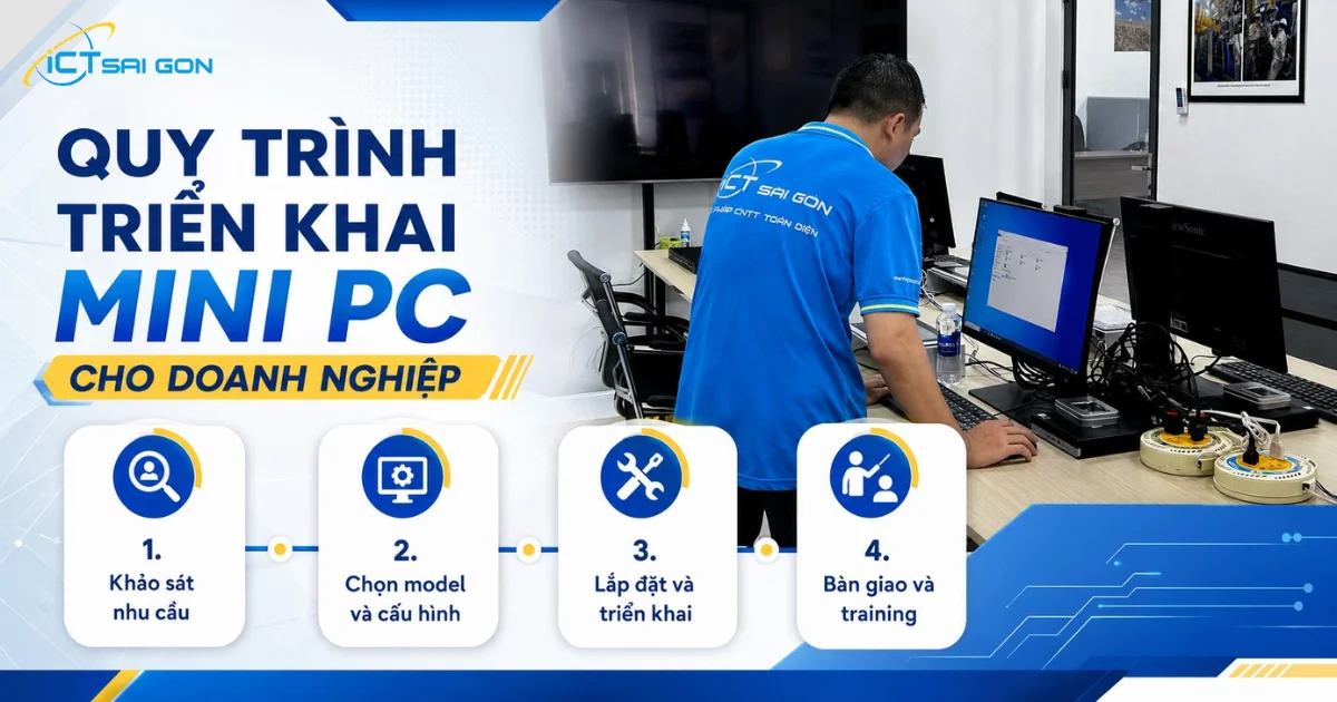 mini-pc-cho-doanh-nghiep-img-2