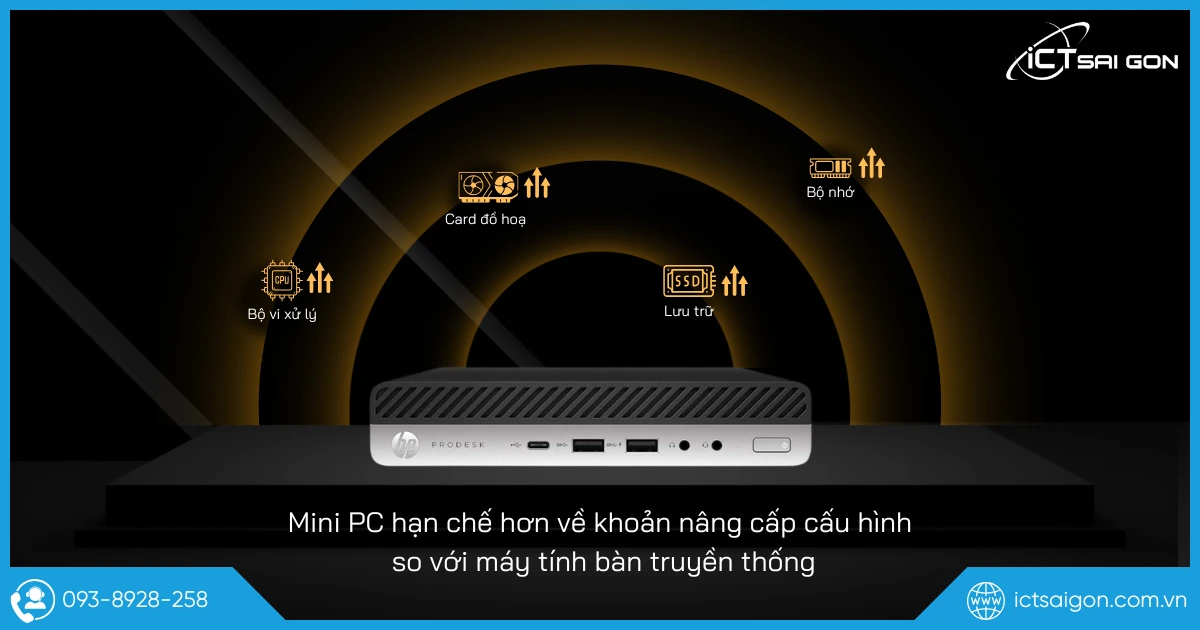 mini-pc-hp-cate-4