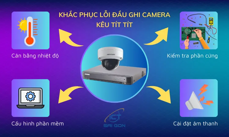 xu-ly-dau-ghi-camera-keu-tit-tit