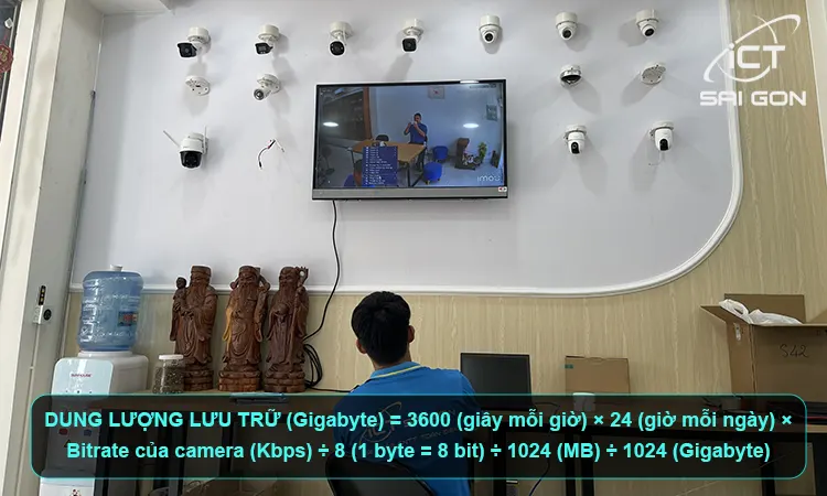 cong-thuc-tinh-dung-luong-luu-tru-camera