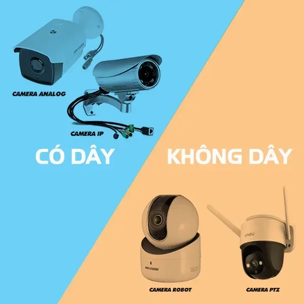 Nên Lắp Camera Có Dây Hay Không Dây | Thợ Giải Đáp
