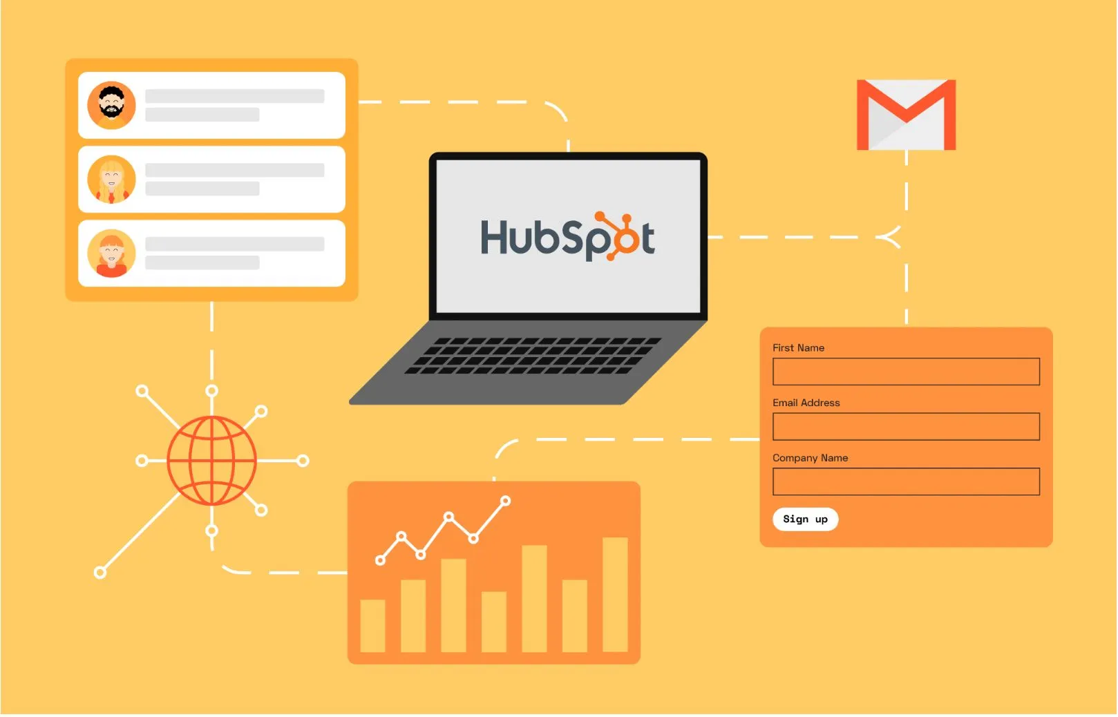 Phan-mem-HubSpot