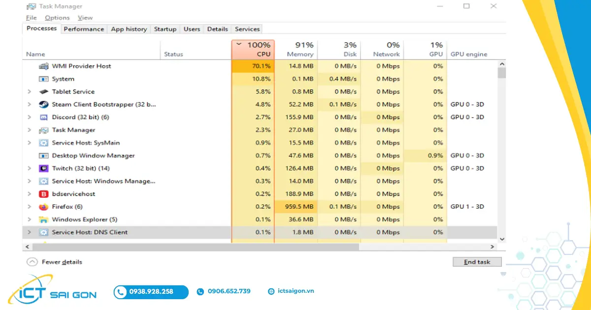 loi-100-cpu-task-manager-2