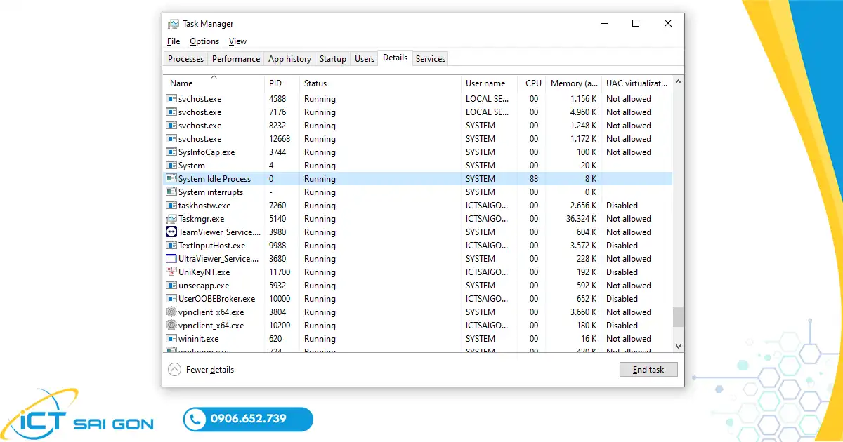 system-idle-process