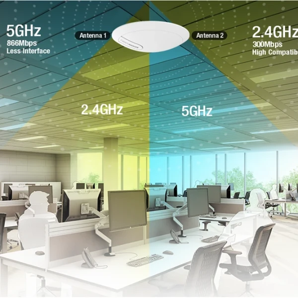 Access Point Là Gì? Cùng Tìm Hiểu Về Thiết Bị Access Point