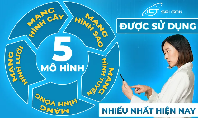 5 Mô Hình Mạng Doanh Nghiệp Bảo Mật Hiệu Quả Nhất