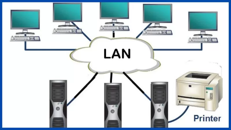 Sap-xep-cac-thiet-bi-ket-noi-mang-LAN