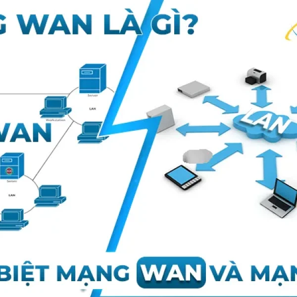 Mạng WAN là gì? Phân biệt giao thức mạng LAN, MAN và WAN