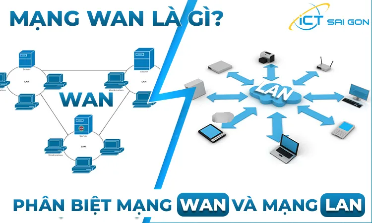 Mạng WAN là gì? Phân biệt giao thức mạng LAN, MAN và WAN