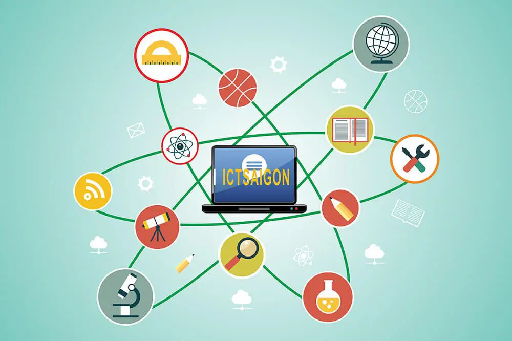 Tuyển Dụng Nhân Viên Marketing Online - 2024