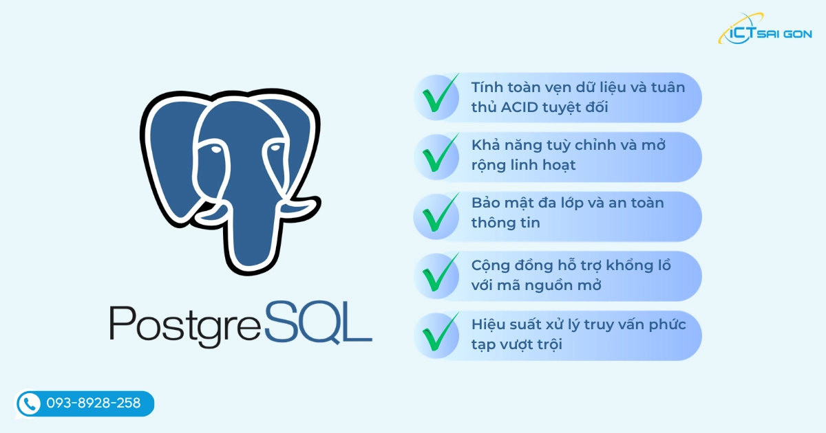 postgresql-la-gi-content-image-2