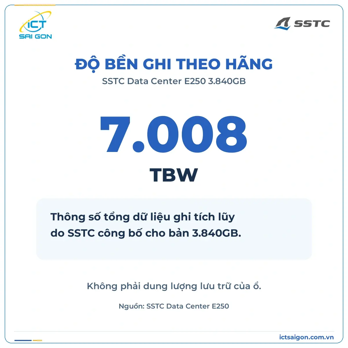 SSD SSTC Data Center E250 3840GB 2.5 inch SATA III — ảnh 4