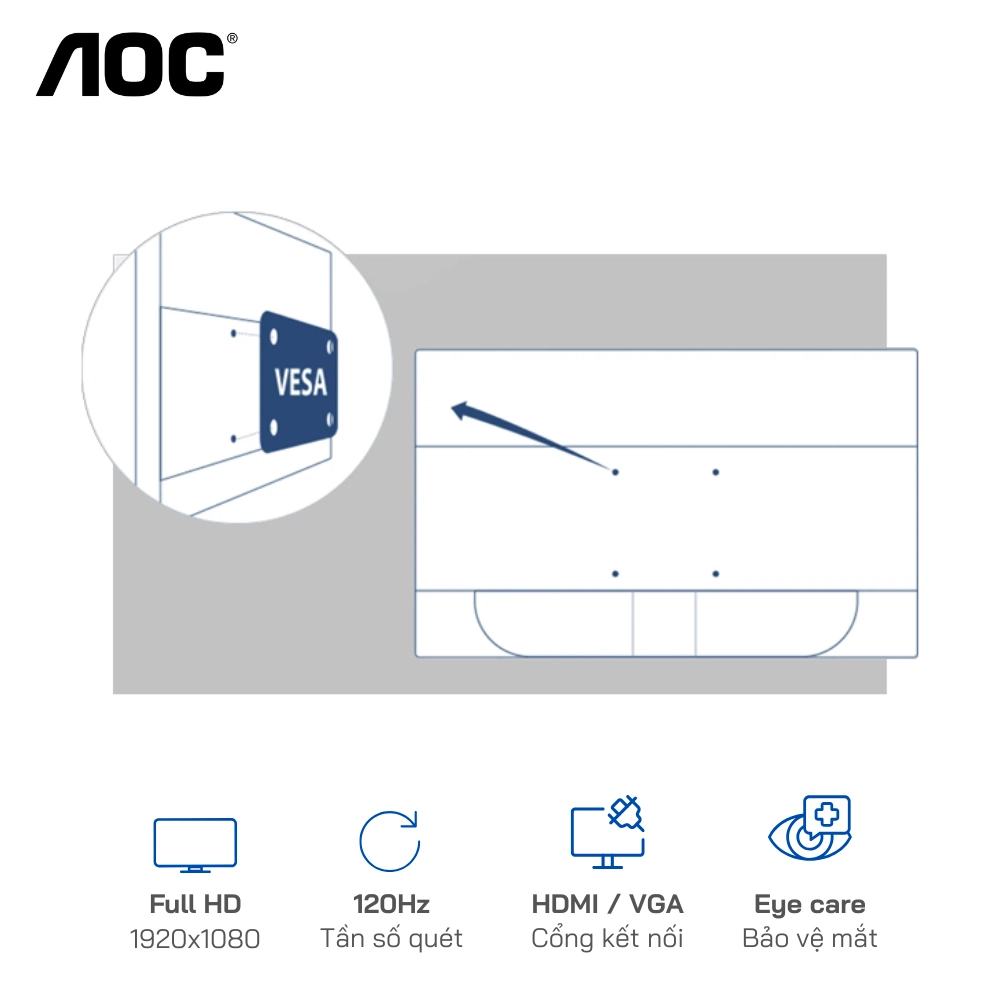 Màn hình FHD AOC 24B15H3 24 Inch /IPS/120Hz/250nits/Kết nối HDMI