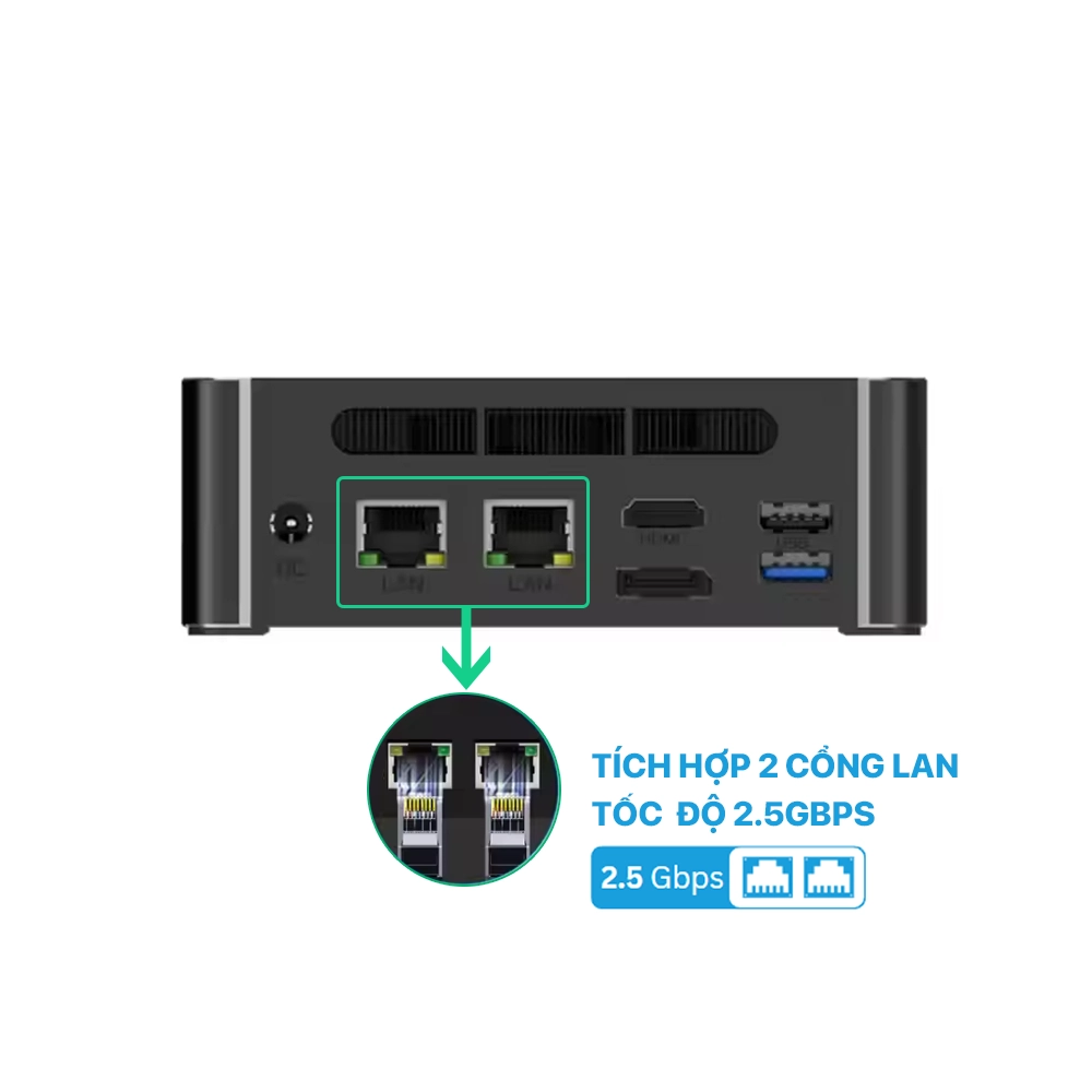 Mini PC AOC N150 Custom (8GB DDR4/ 512GB M.2 / WIFI 6+ Bluetooth/ 2 cổng LAN 2.5Gbps)
