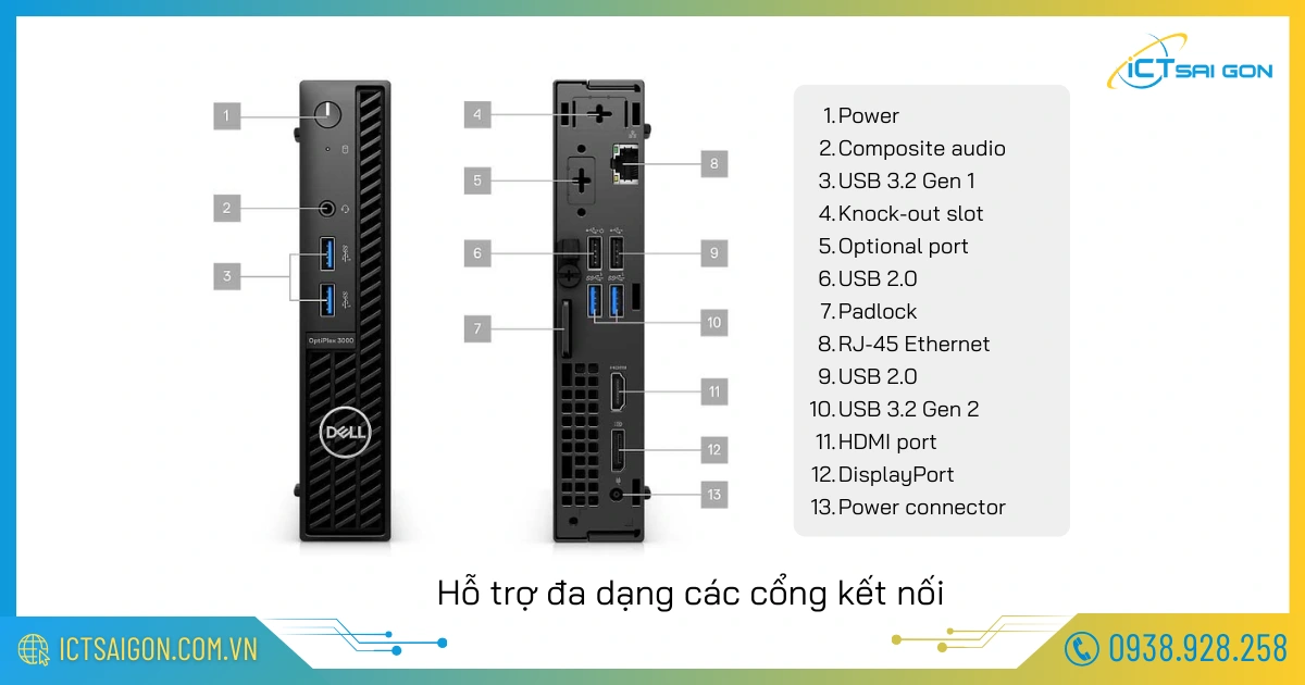 Dell Optiplex 3000 Micro - feature 5