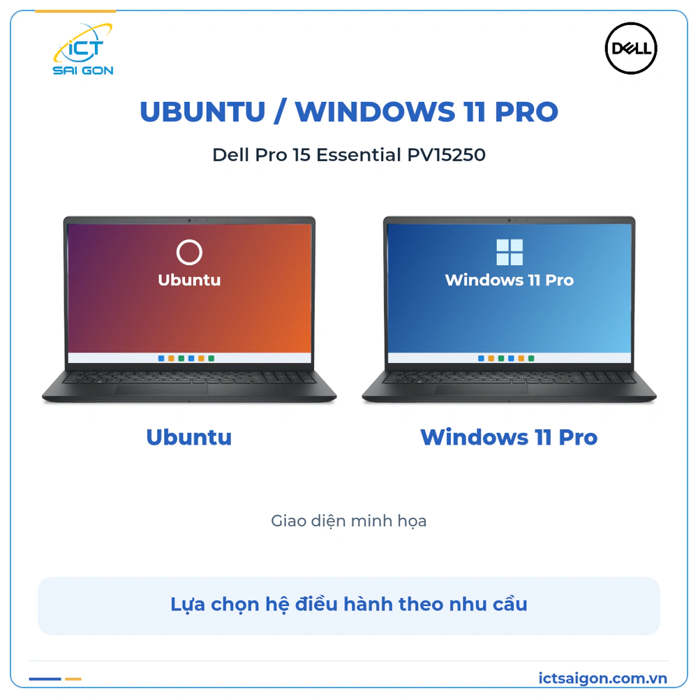 Laptop Dell Pro 15 Essential PV15250 Core i5-1334U, RAM DDR5, SSD 512GB, 15.6 inch FHD — ảnh 7