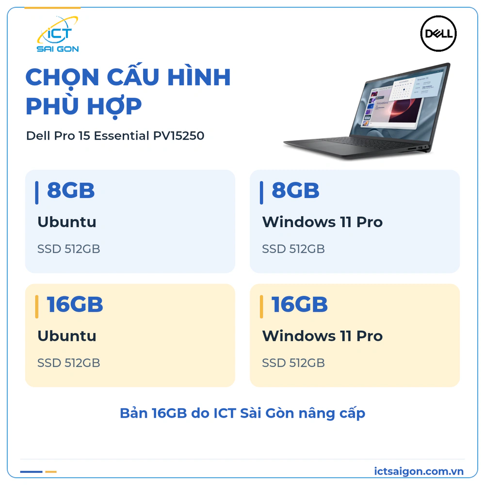 Laptop Dell Pro 15 Essential PV15250 Core i5-1334U, RAM DDR5, SSD 512GB, 15.6 inch FHD — ảnh 2