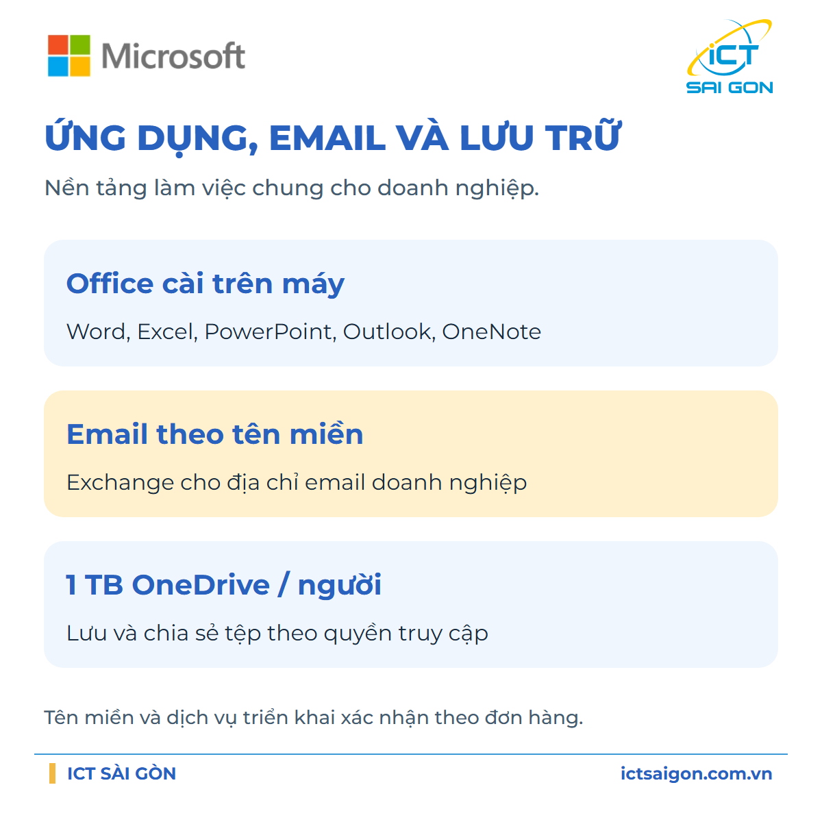 Phần mềm Microsoft 365 Business Standard Retail All Lng APAC EM SubPKL 1YR Onln DwnLd NR ESD - Key điện tử - KLQ-00209 — ảnh 3