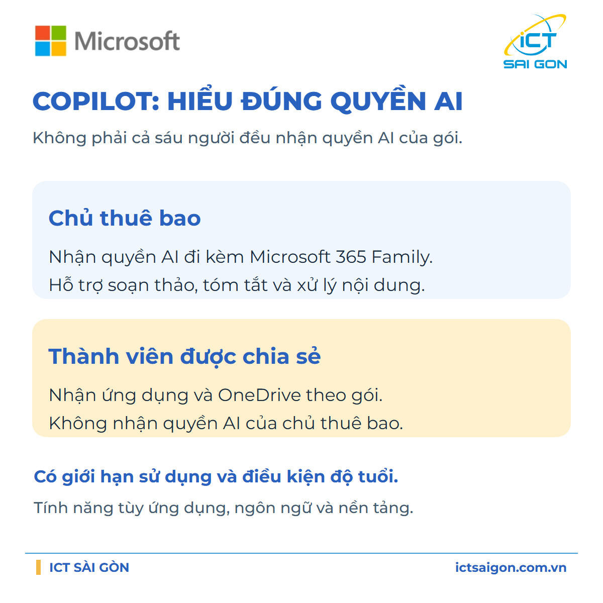 Phần mềm Microsoft 365 Family Subscr PK Lic 1YR Online APAC EM ESD - Key điện tử - EP2-36890 — ảnh 4