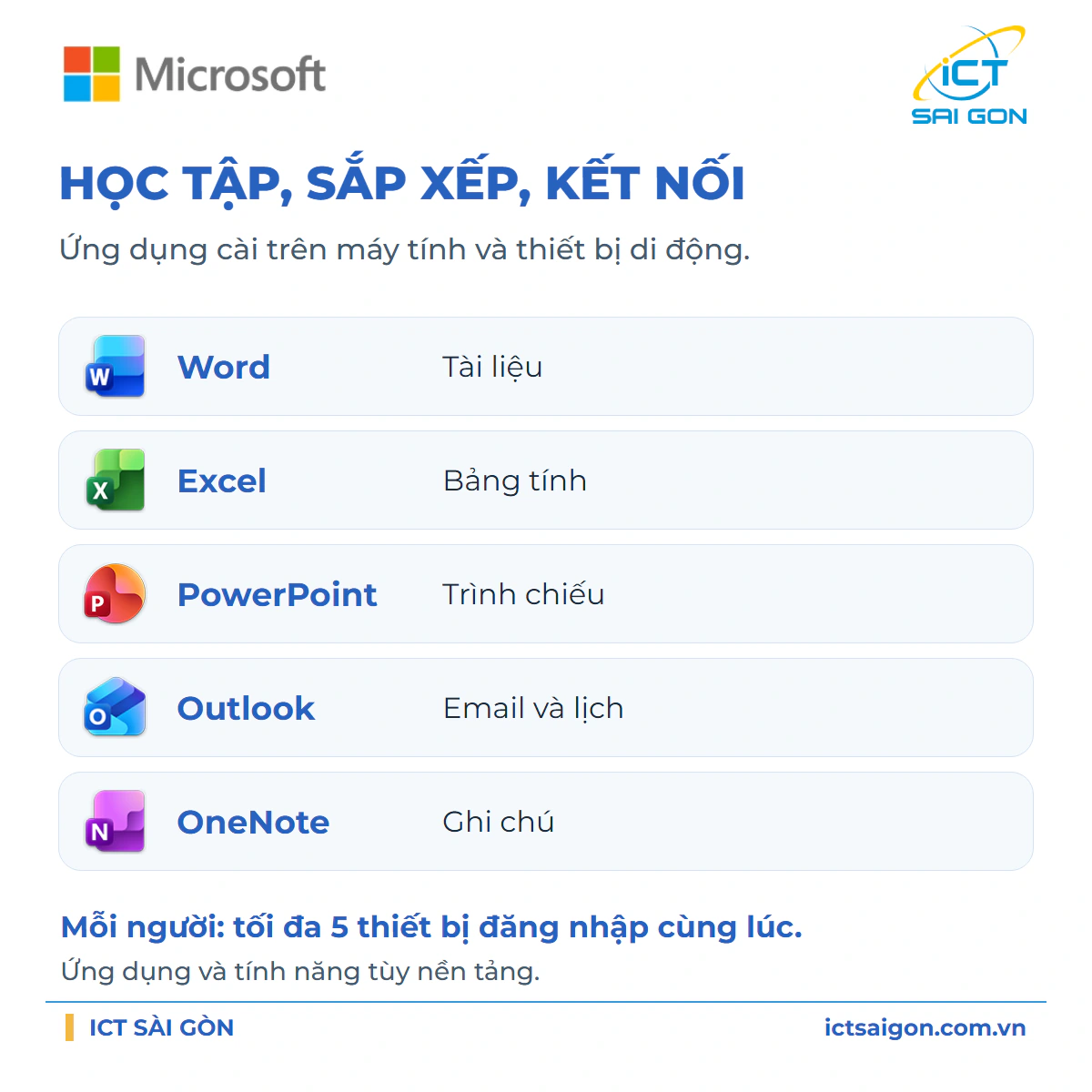 Phần mềm Microsoft 365 Family Subscr PK Lic 1YR Online APAC EM ESD - Key điện tử - EP2-36890 — ảnh 3