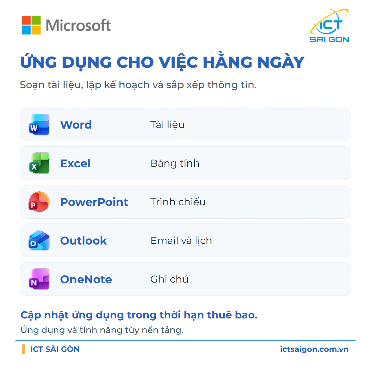 Phần mềm Microsoft 365 Personal Subscr PK Lic 1YR Online APAC EM ESD - Key điện tử - EP2-32313 — ảnh 3