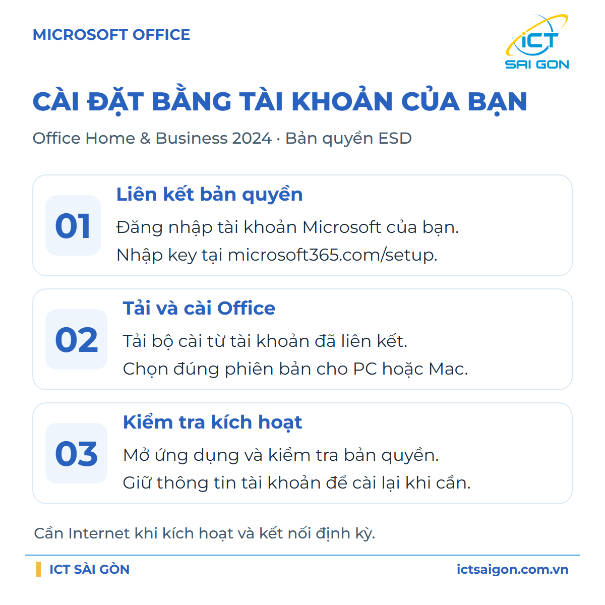 Phần mềm Office Home & Business 2024 All Lng APAC EM Retail Online ESD - Key điện tử - EP2-06604 — ảnh 4