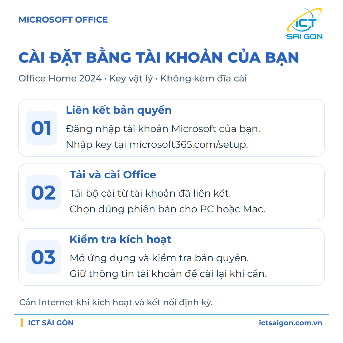 Phần mềm Office Home 2024 English APAC EM Medialess FPP - Key vật lý - EP2-06811