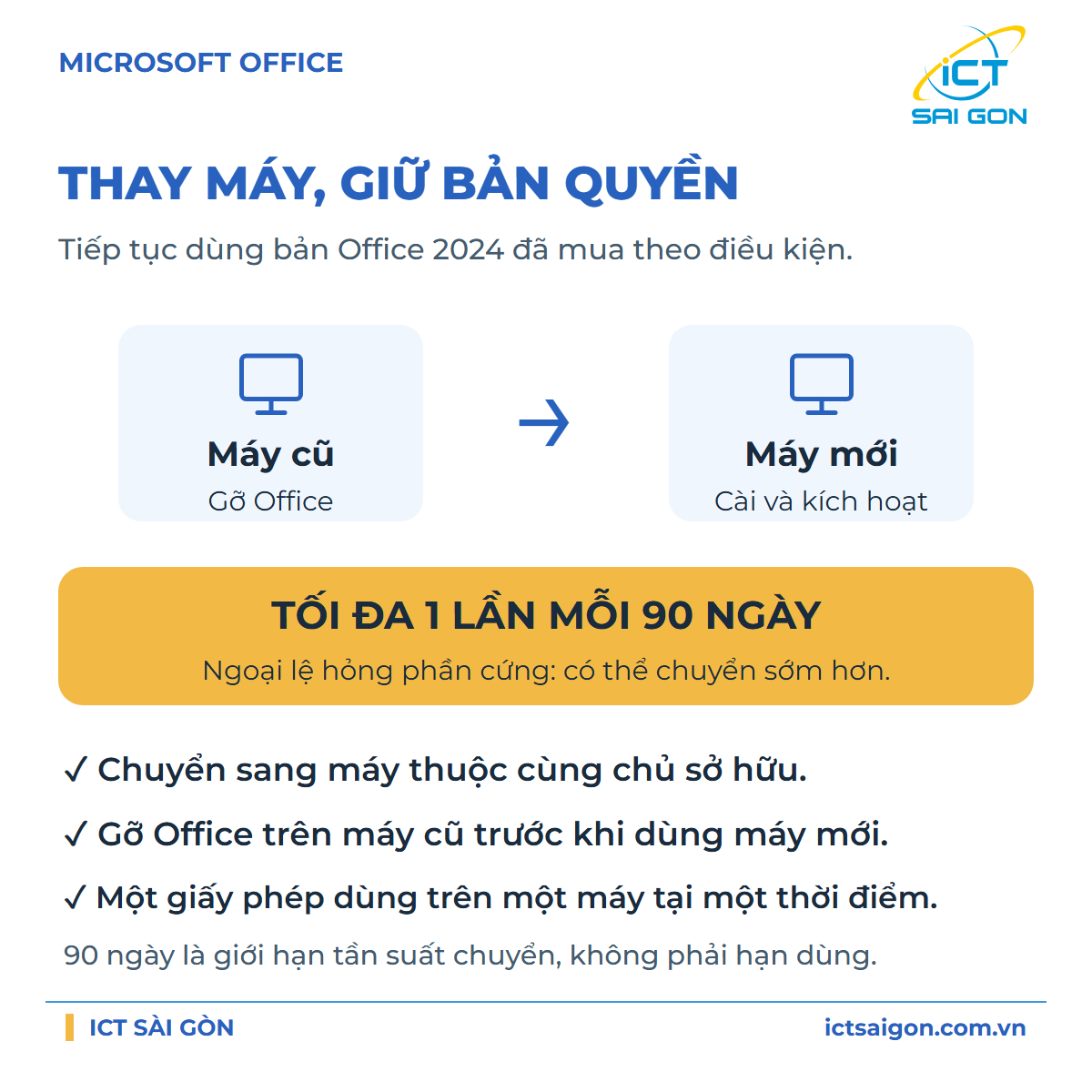 Phần mềm Office Home 2024 English APAC EM Medialess FPP - Key vật lý - EP2-06811