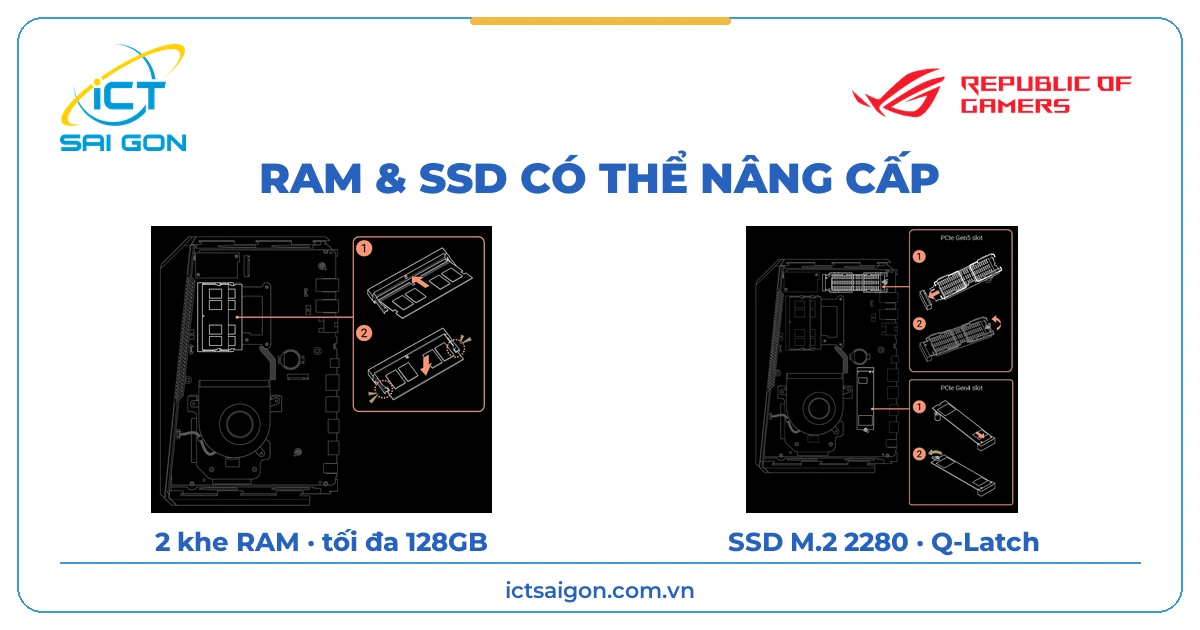 Sơ đồ khe RAM CSO-DIMM và SSD M.2 2280 Q-Latch của ROG NUC 16