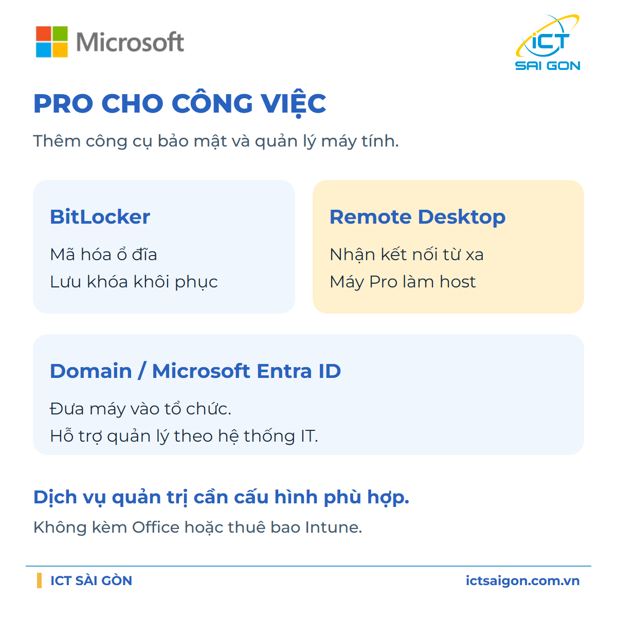 Phần mềm Microsoft Windows GGWA - Windows 11 Pro - Legalization Get Genuine - DG7GMGF0L4TL3 — ảnh 3