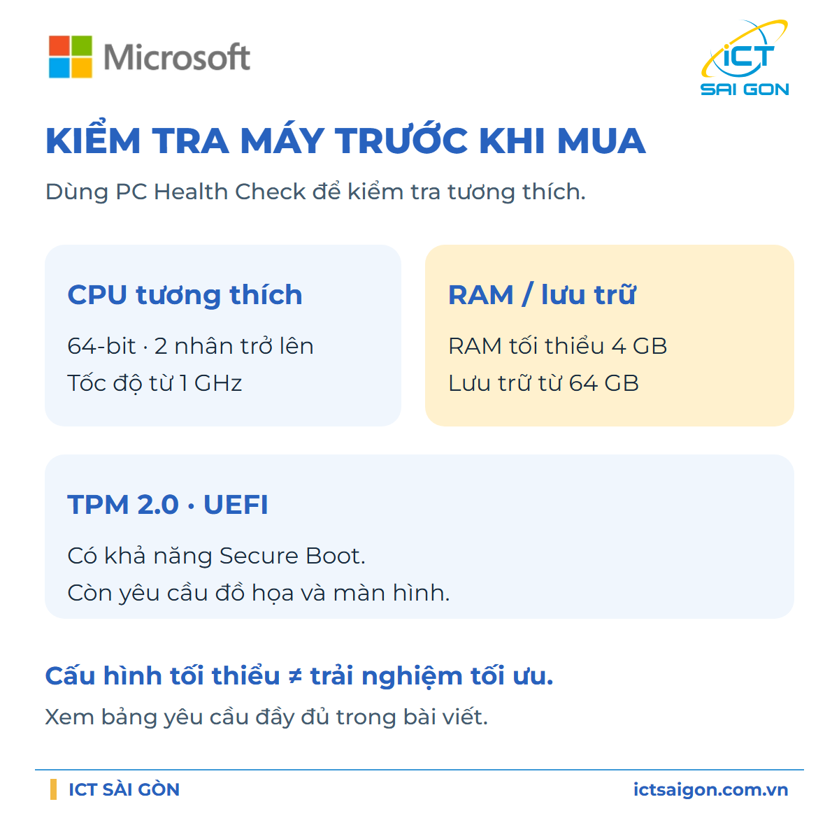 Phần mềm Windows 11 Home 64-bit All Lng PK Lic Online DwnLd NR ESD - Key điện tử - KW9-00664 — ảnh 3
