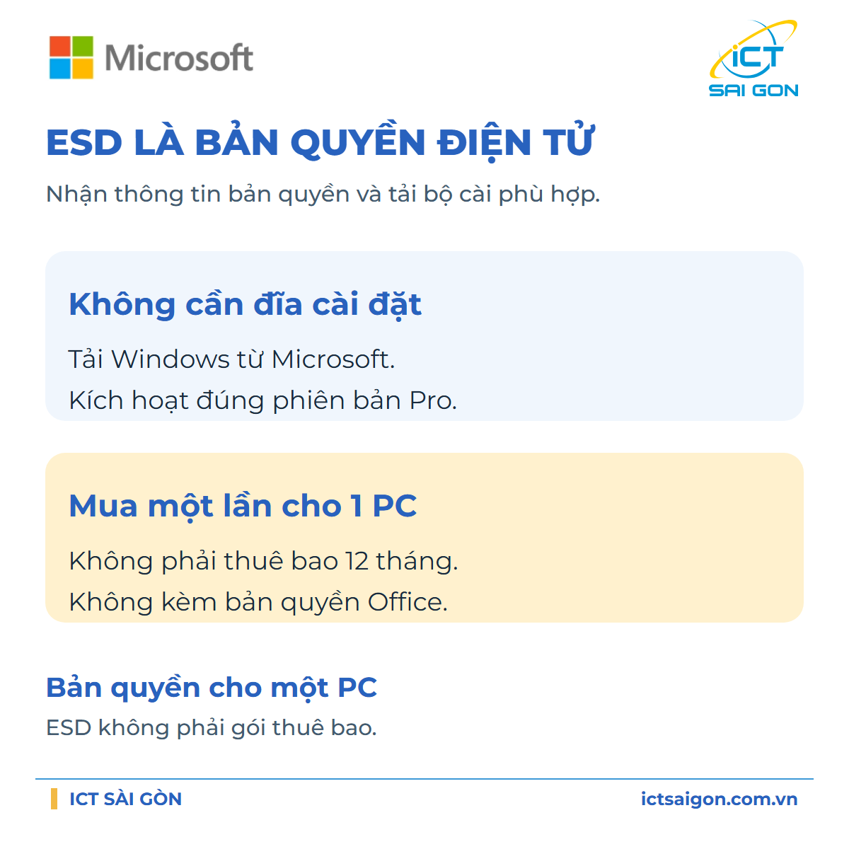 Phần mềm Windows 11 Pro 64-bit All Lng PK Lic Online DwnLd NR ESD - Key điện tử - FQC-10572 — ảnh 2