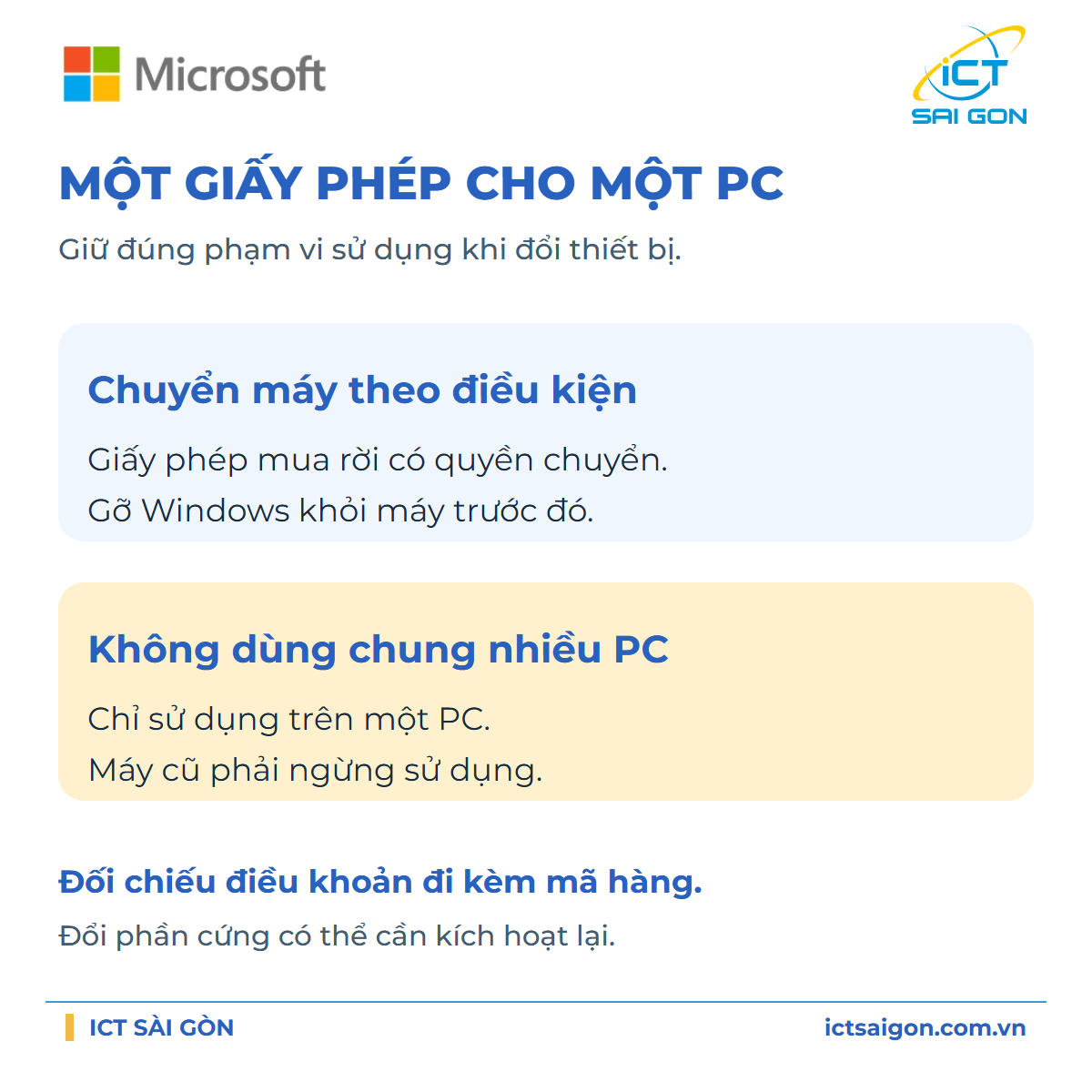 Phần mềm Windows 11 Pro 64-bit All Lng PK Lic Online DwnLd NR ESD - Key điện tử - FQC-10572 — ảnh 4