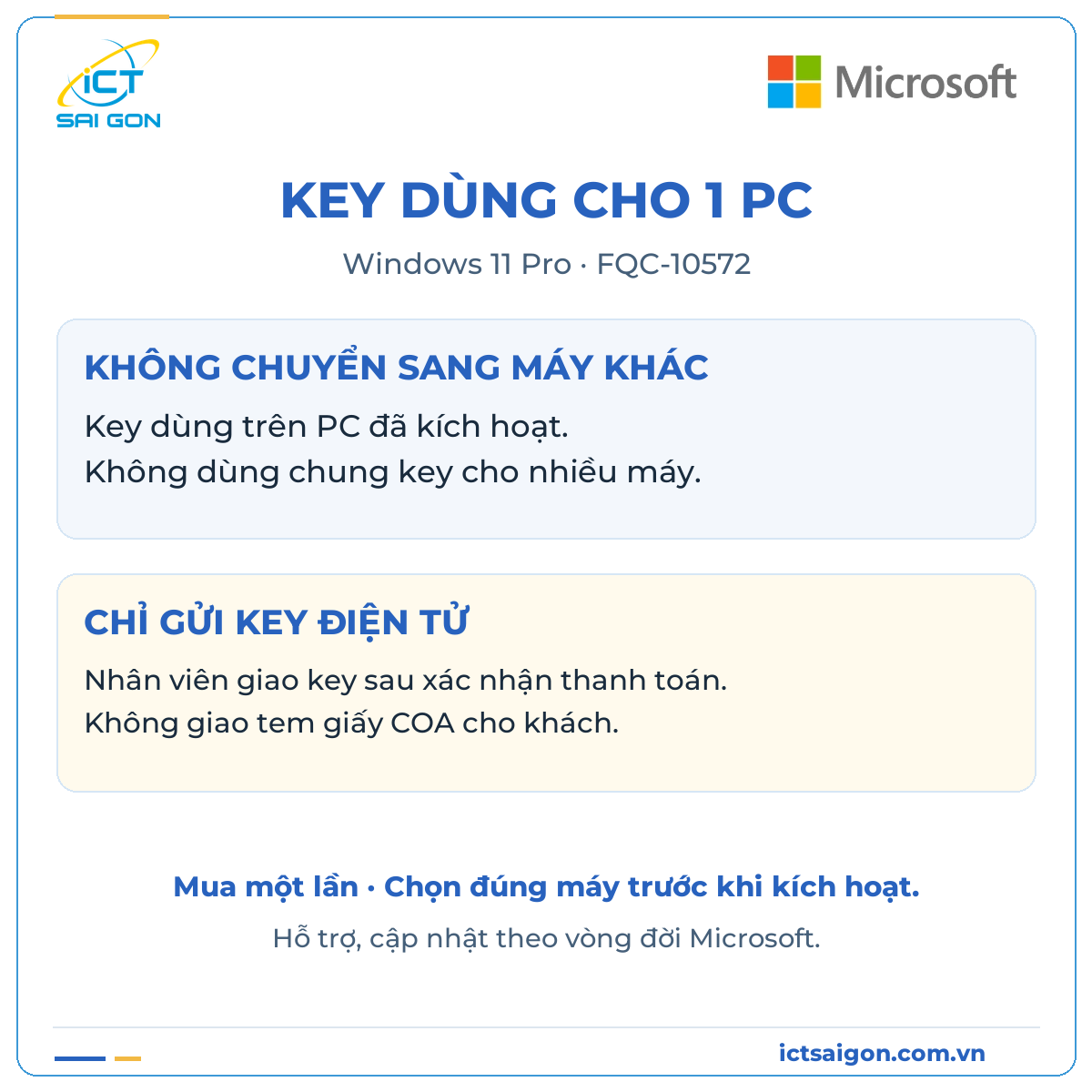 Windows 11 Pro 64-bit All Lng PK Lic Online DwnLd NR Key Silver Stickers – Key điện tử nhập khẩu – FQC-10572 — ảnh 2