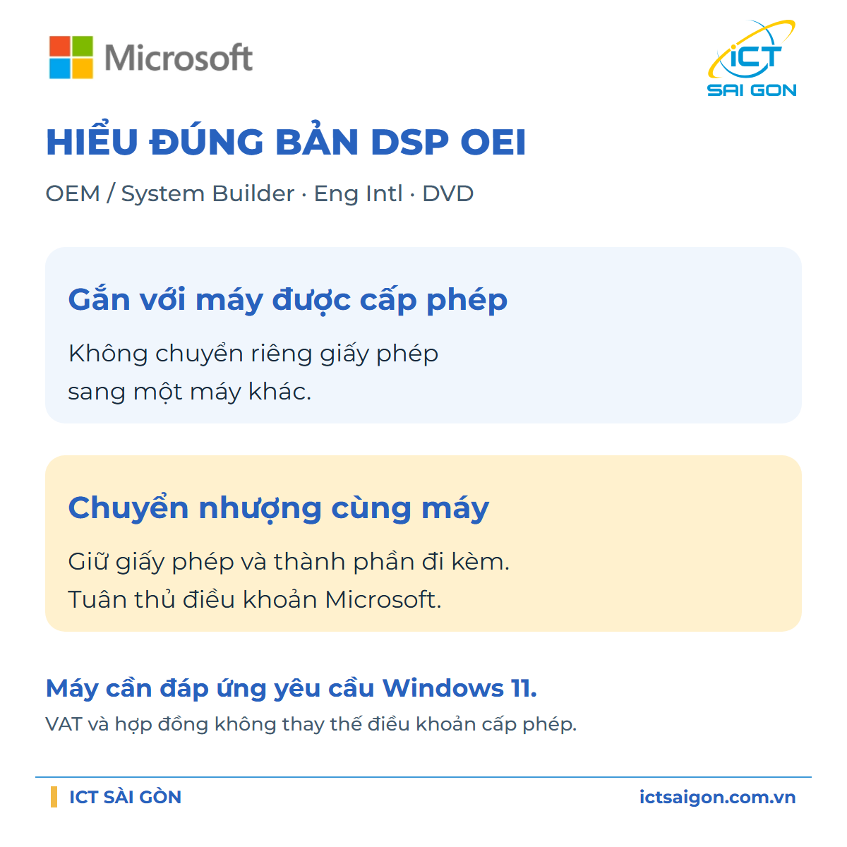 Phần mềm Microsoft Windows 11 Pro 64-bit Eng Intl 1pk DSP OEI DVD FQC-10528 (Nhập khẩu) - FQC-10528-NK — ảnh 7
