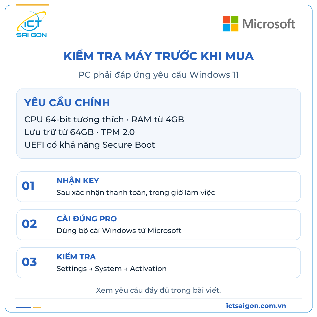 Windows 11 Pro 64-bit All Lng PK Lic Online DwnLd NR Retail Online ESD – Bản nhập khẩu có hợp đồng – FQC-10572 — ảnh 4