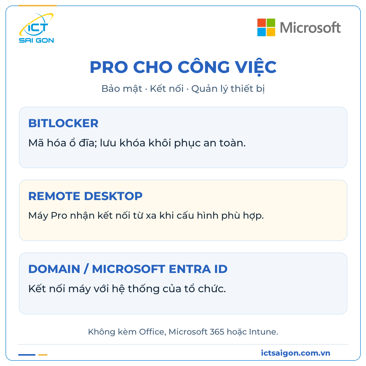 Windows 11 Pro 64-bit All Lng PK Lic Online DwnLd NR Retail Online ESD – Bản nhập khẩu – FQC-10572 — ảnh 3
