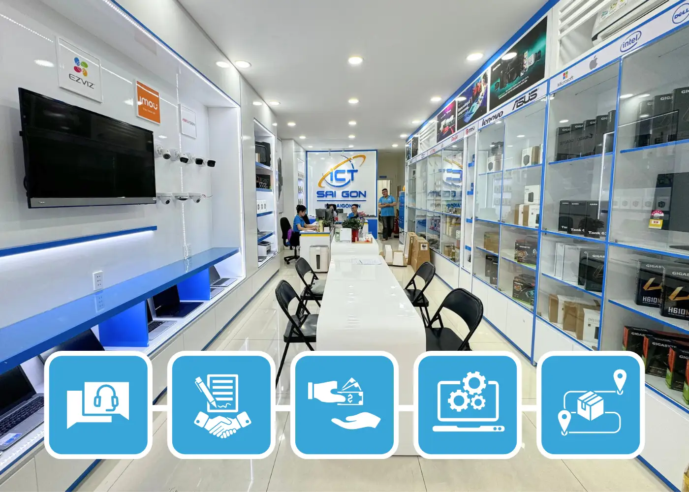 QUY TRÌNH CHO THUÊ LAPTOP TẠI ICT SÀI GÒN